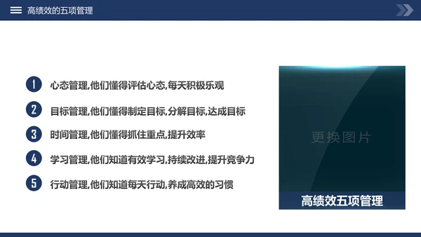 高绩效五项管理企业培训课件动态PPT模板