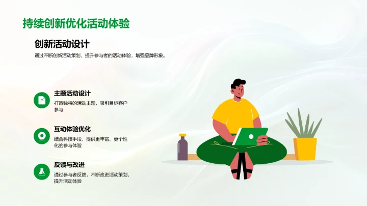 餐饮活动营销PPT模板