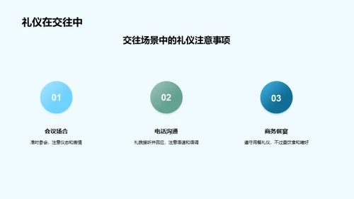 赢得投资者的商务礼仪
