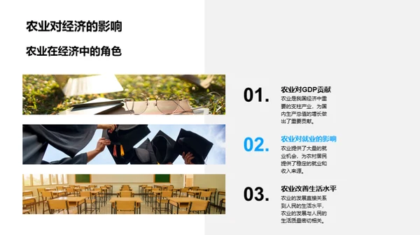 农业科技的演进与前瞻