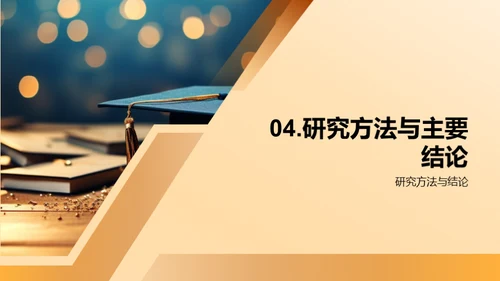 专科论文研究之路