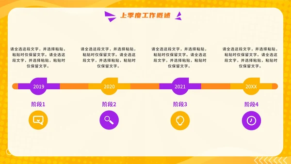 橙黄色电商季度工作报告工作总结PPT模板