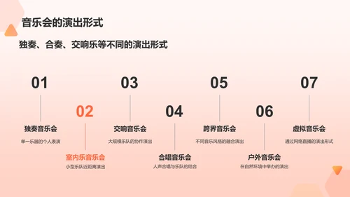 红色商务音乐会PPT模板