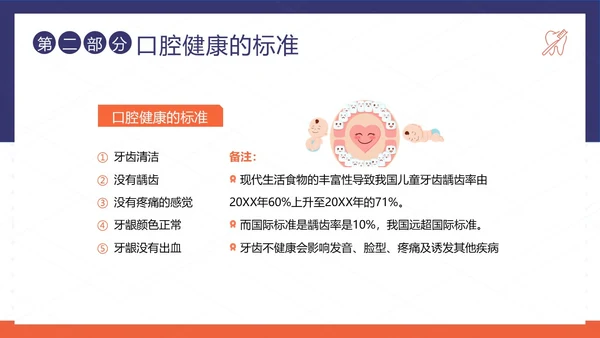2023年儿童口腔健康宣教儿童牙齿护理儿童口腔牙齿PPT课件