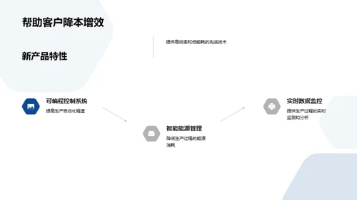 工业机械创新展望