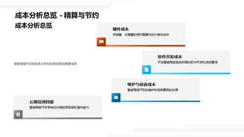 智能驾驶演进之旅