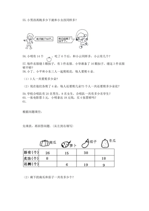 小学二年级上册数学应用题100道精品（达标题）.docx