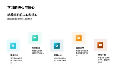 高考冲刺与提升