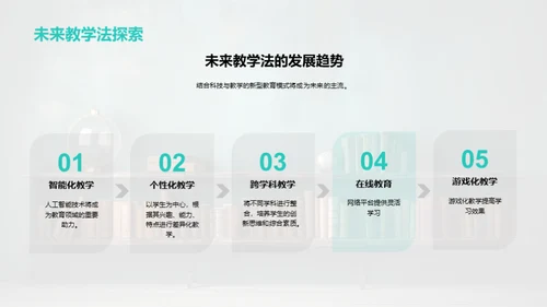 教学法的创新与实践