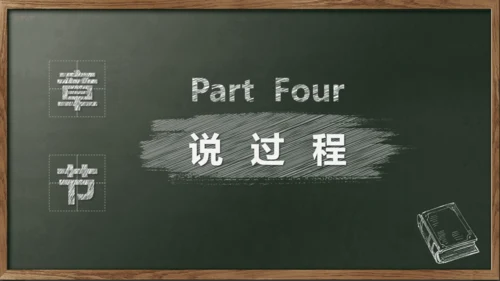 开始上课教师粉笔说课教学黑板PPT模板