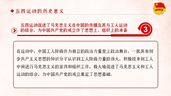 弘扬五四精神做新时代合格共青团员PPT模板