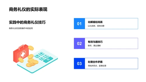 医疗商务礼仪培训PPT模板