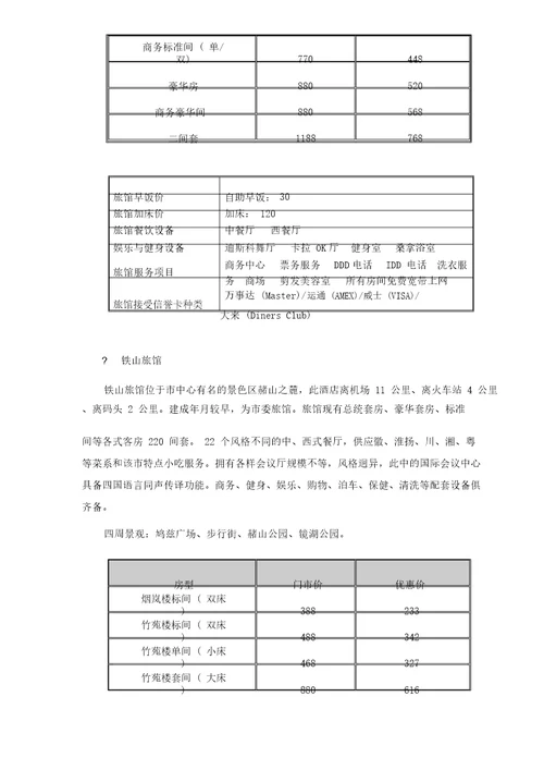 区域商业地产调查市场分析1