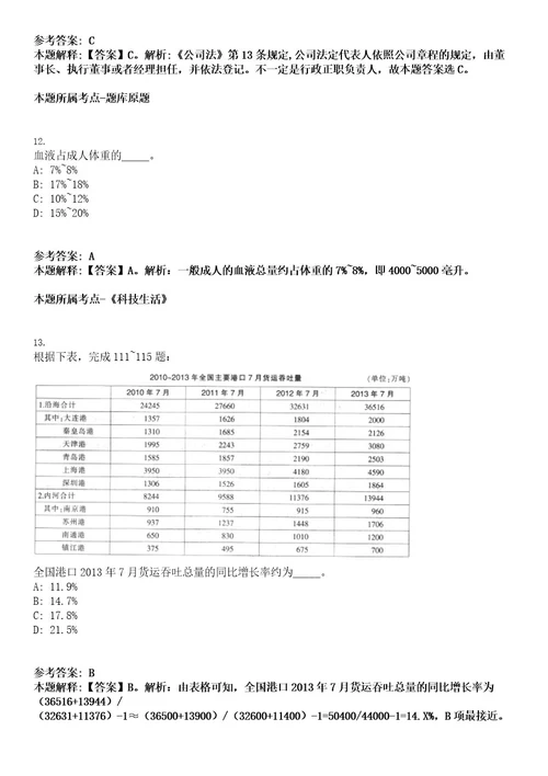 2022年贵州贞丰县引进高层次急需紧缺人才（RS19015职位）总考试押密卷含答案解析