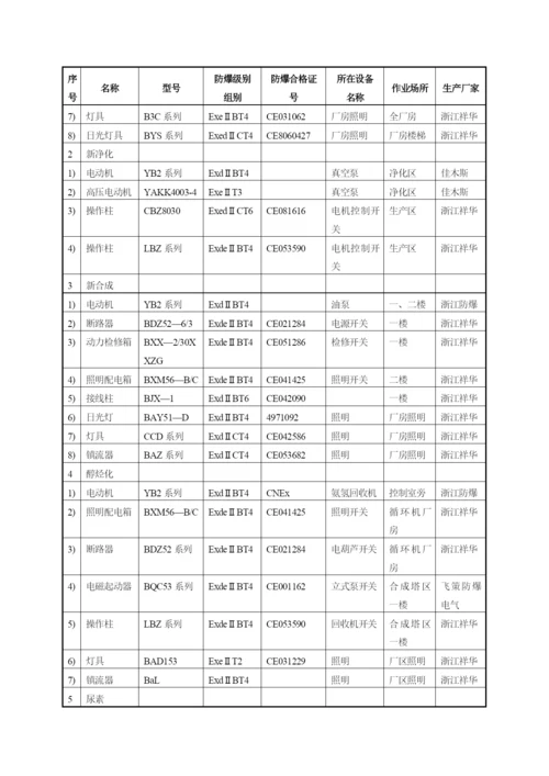安全设施一览表.docx
