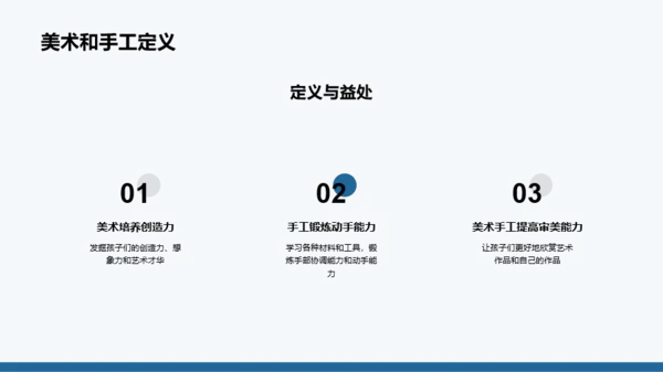 蓝色简约几何艺术教育课程PPT模板