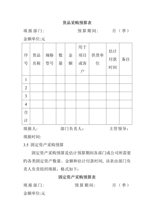 信息软件股份有限公司财务新版制度模板.docx