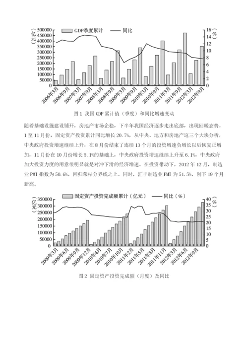 我国债券市场回顾与展望.docx