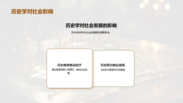 探索历史学的世界