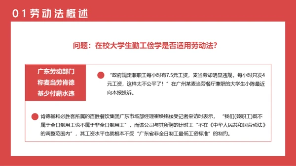 劳动法普法宣传通用PPT课件