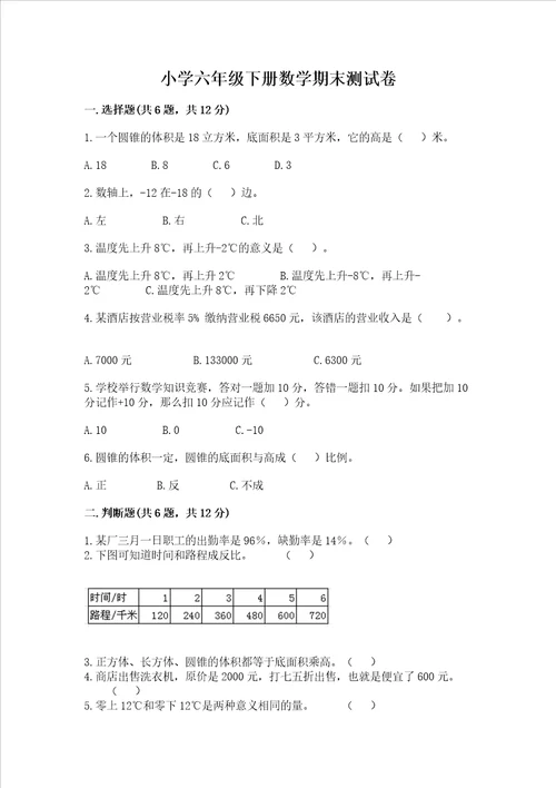 小学六年级下册数学期末测试卷重点班