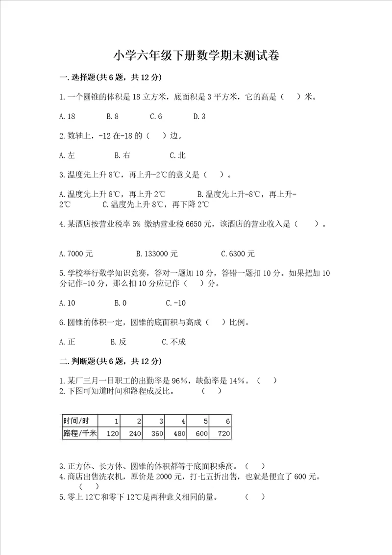 小学六年级下册数学期末测试卷重点班