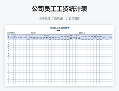 公司员工工资统计表