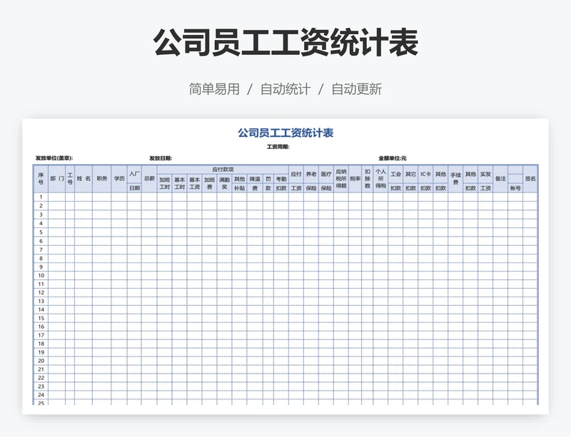 公司员工工资统计表