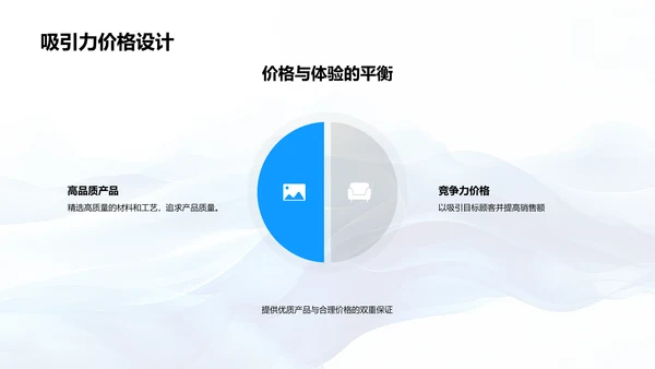 双十二营销策略PPT模板