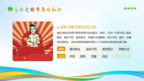 青年文明号建设管理知识培训PPT课件