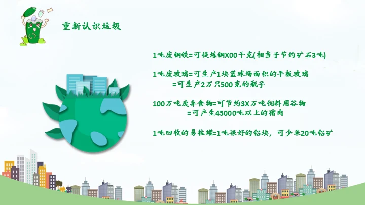 环保教育垃圾分类变废为宝知识宣讲通用PPT模板