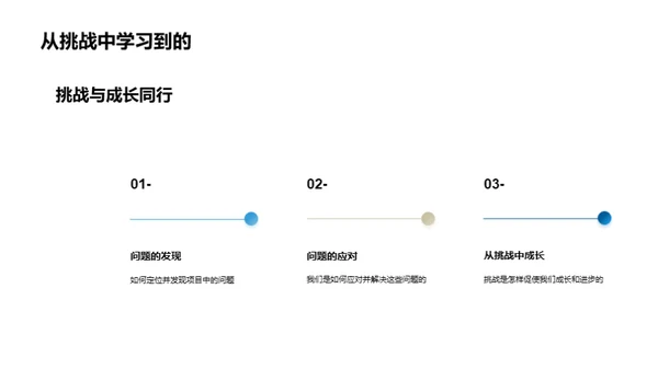 掌握未来，共享成功