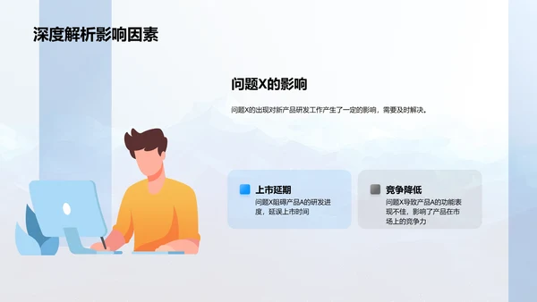 研发年度总结报告PPT模板