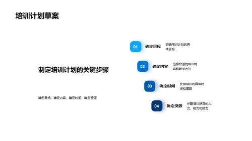 培训工作深度解析