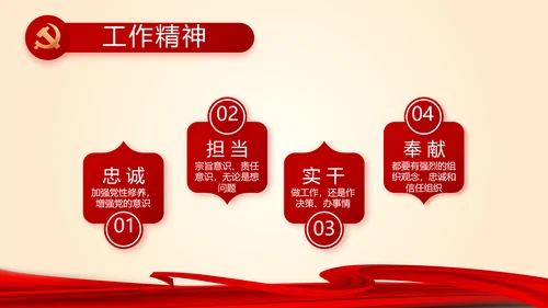 聚焦全国两会政府工作报告PPT