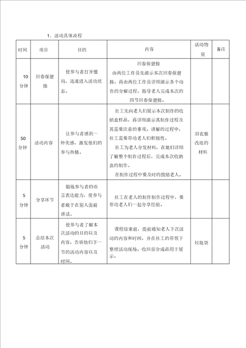 社会工作小组活动流程