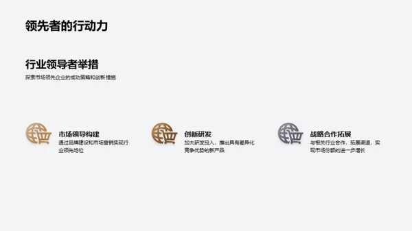 解码家居行业动态