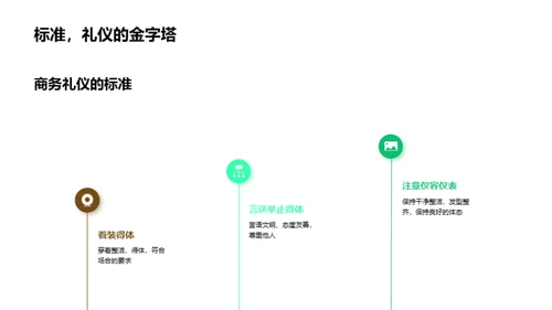 商务礼仪与会计技巧