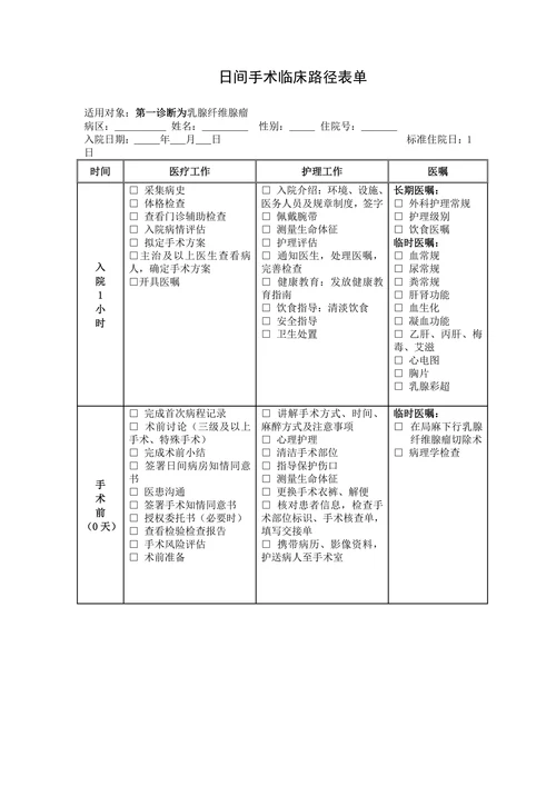 日间手术实施方案
