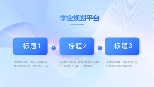 蓝色大气信息化教学设计动态PPT模板