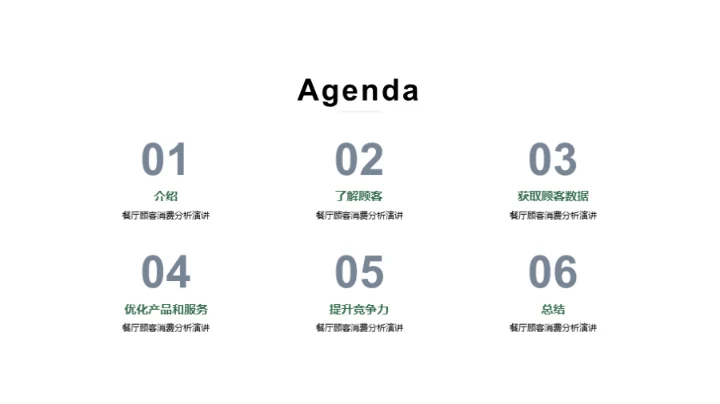 餐厅顾客消费分析