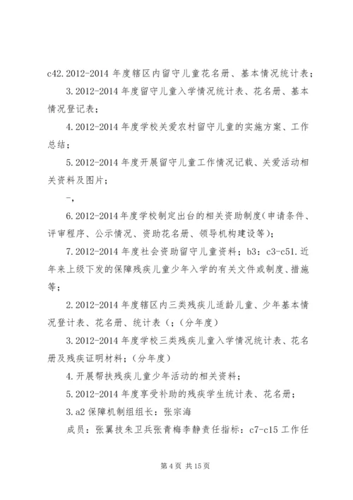 镇中义务教育均衡发展迎检方案 (2).docx