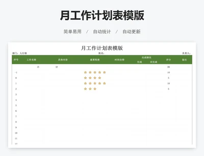 月工作计划表模版