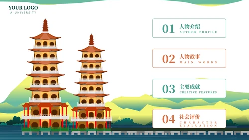 认识教学梁思成了解名人介绍PPT模板