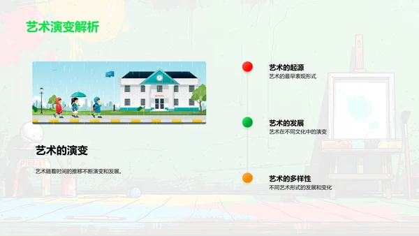 艺术学基础教程PPT模板