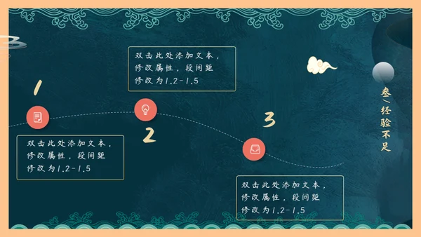 国潮风年终总结通用PPT模板