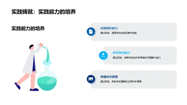 科学实验之旅