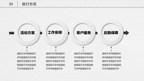 微立体创业融资商业路演计划书通用PPT模板