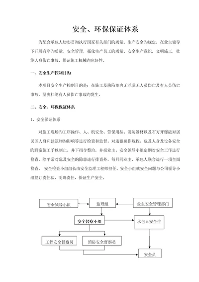 安全环保保证全新体系