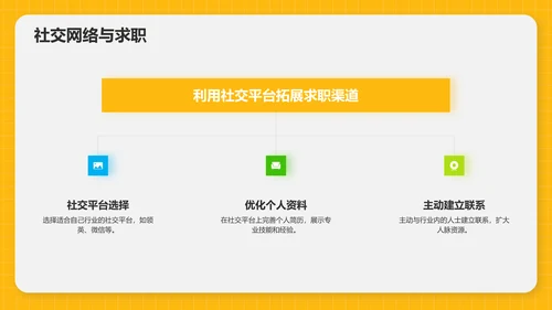 橙色3D风春季招聘PPT模板